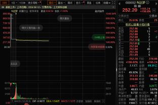 霍楠预测：辽宁浙江会师总决赛辽宁夺冠 广东限制不了张镇麟